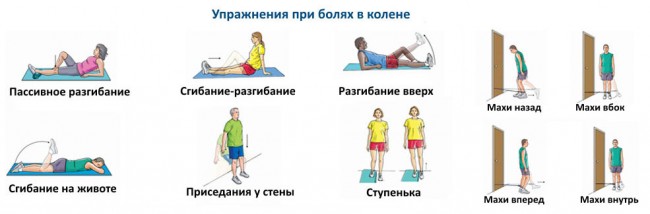 Комплекс упражнений при боли в коленном суставе