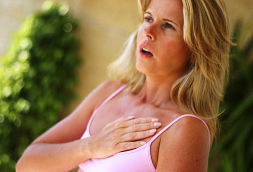 Признаки проявления дыхательной аритмии