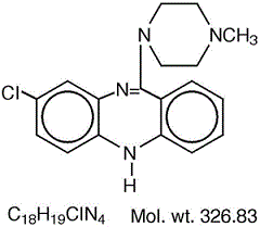 Клозапин - основное действующее вещество Азалептина